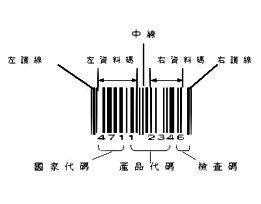 汽車(chē)生產(chǎn)中的條碼數(shù)據(jù)采集系統(tǒng)